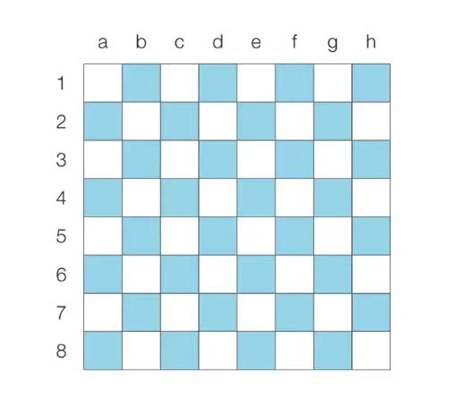 image-20220210204832228