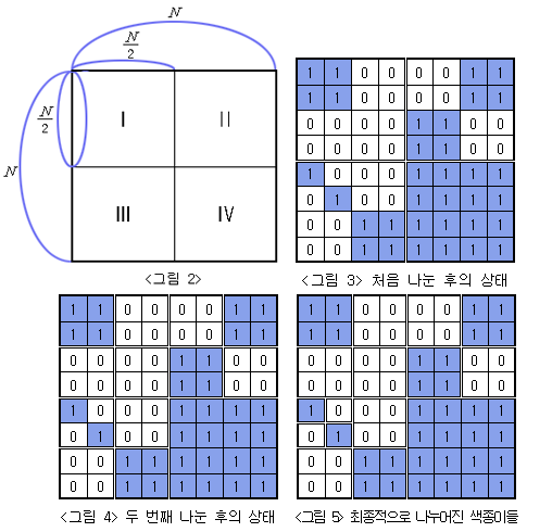 image-20220228172921931