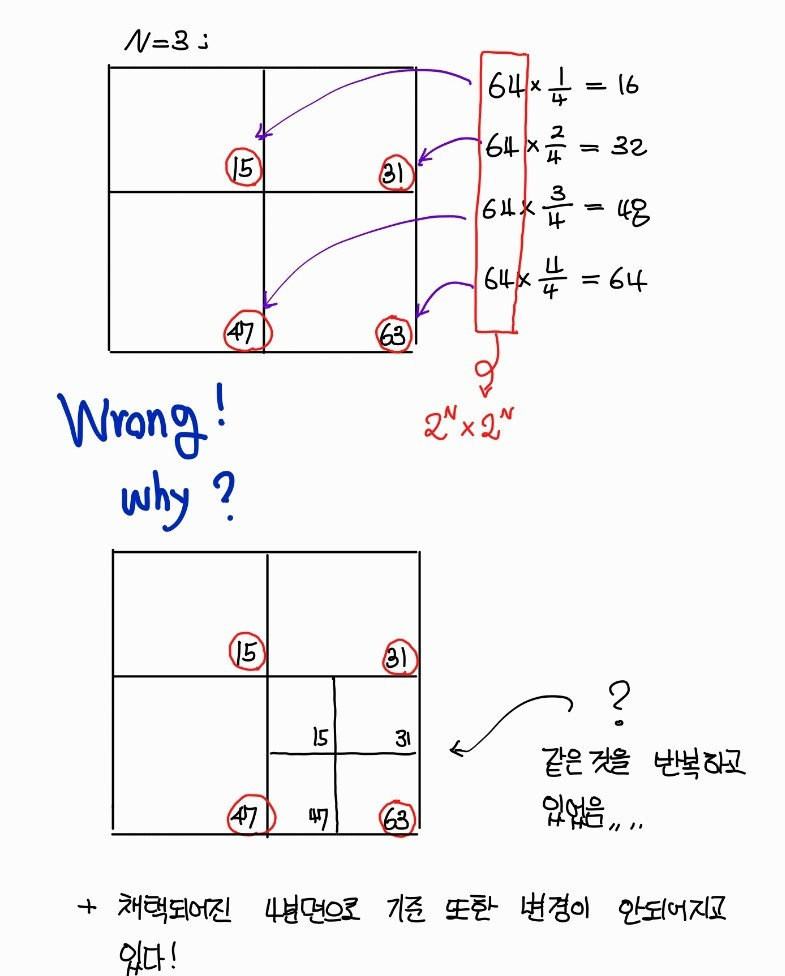 KakaoTalk_20220307_155006209