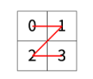 image-20220307153230984