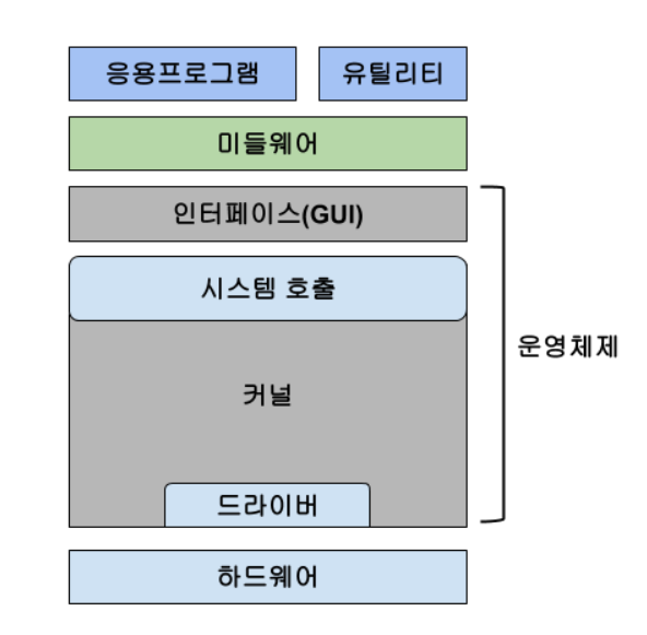 image-20220828144756401
