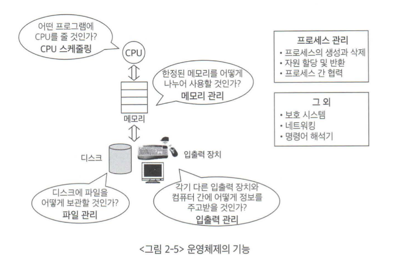 image-20220828145518099