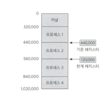 image-20220829150243189